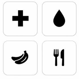 Pictograms for medical help, water, food and nutrition